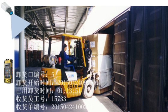 移动跟踪装货现场 