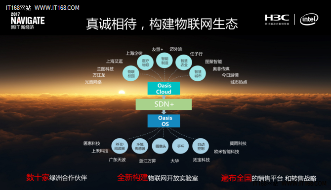Navigate 2017 新华三物联网战略解读
