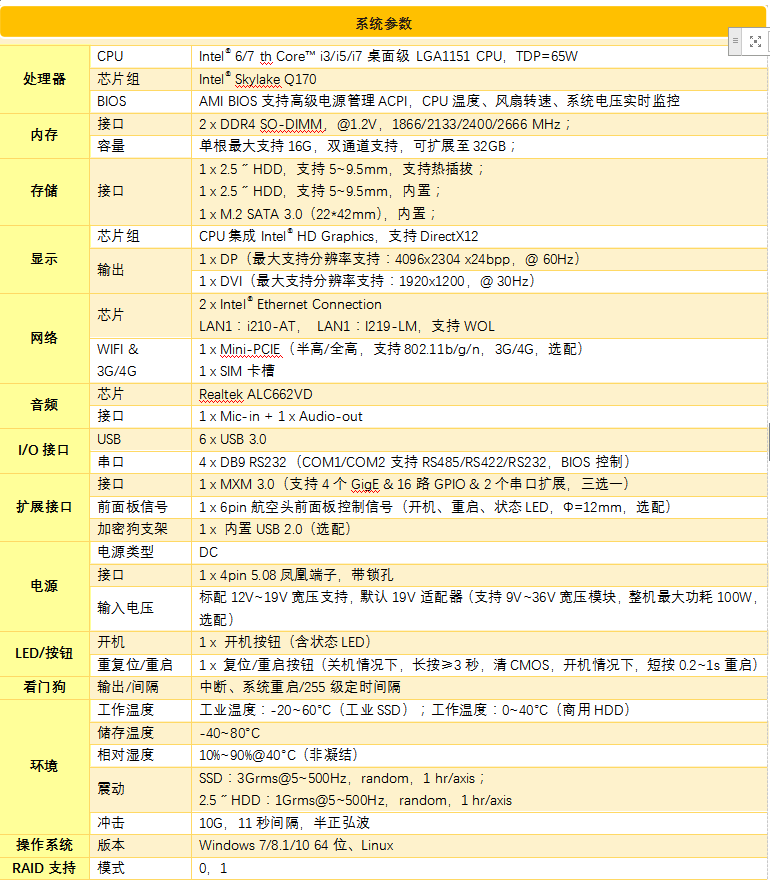 阿普奇12/15/17/19/21寸带风扇工业平板电脑参数.png
