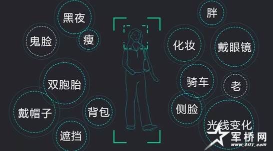 说明: https://mmbiz.qpic.cn/mmbiz_jpg/WLjXR1WF6eHKibUJ4pPytxD1cH0wzyDtMviaicXSVrHNnDbgQxg58RibPZqwBKzBOd4WFBKAhw0eywtWbXiarlrFK6w/?wx_fmt=jpeg