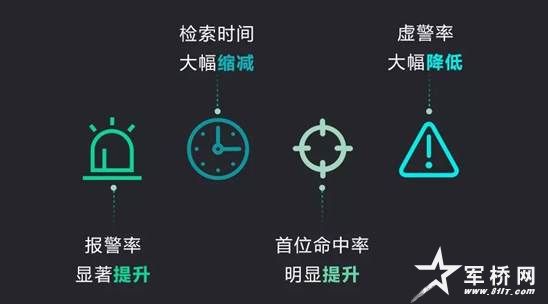 说明: https://mmbiz.qpic.cn/mmbiz_jpg/WLjXR1WF6eHKibUJ4pPytxD1cH0wzyDtM4lZ2USkLtr7gmay0UMibWJibfvFLqDEjeJ8KNFYTwveYOwW9MuQnnjoA/?wx_fmt=jpeg