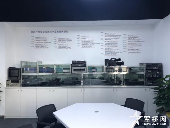 索尼影像技术学院（AIT）浙江传媒学院实践教学基地内部环境