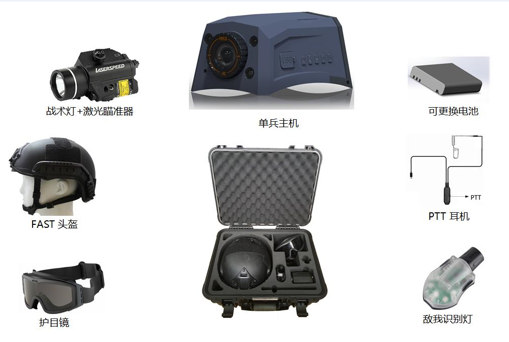 4G单兵单兵作战